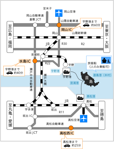 直島へのアクセス